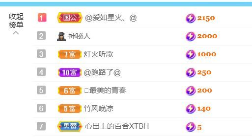 金麒麟好运连连🎤的图片