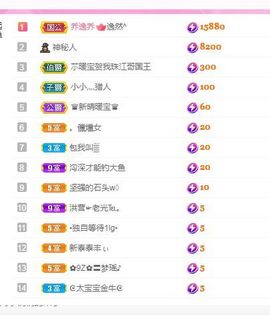 👑䒕暖宝好运旺旺旺主播照片