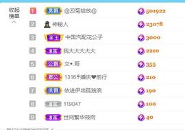 金麒麟安静唱歌🎤的图片