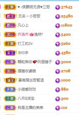 玟玟🌸努力升级主播照片