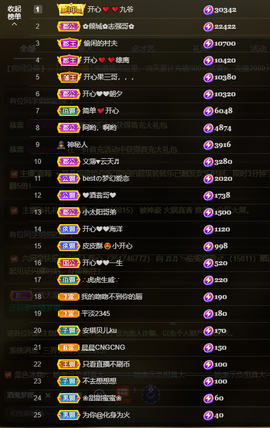 开心❤️❤️果主播照片