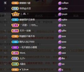 🌸嬛嬛主播照片