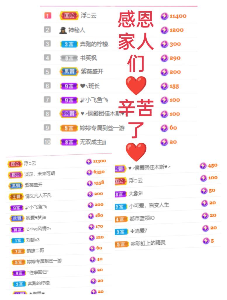 婷婷💕感恩有你陪伴的图片
