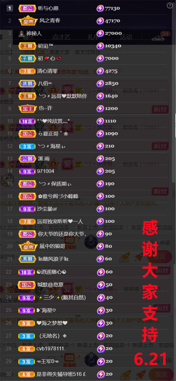 ╰つ〃晚点来家里有事的图片