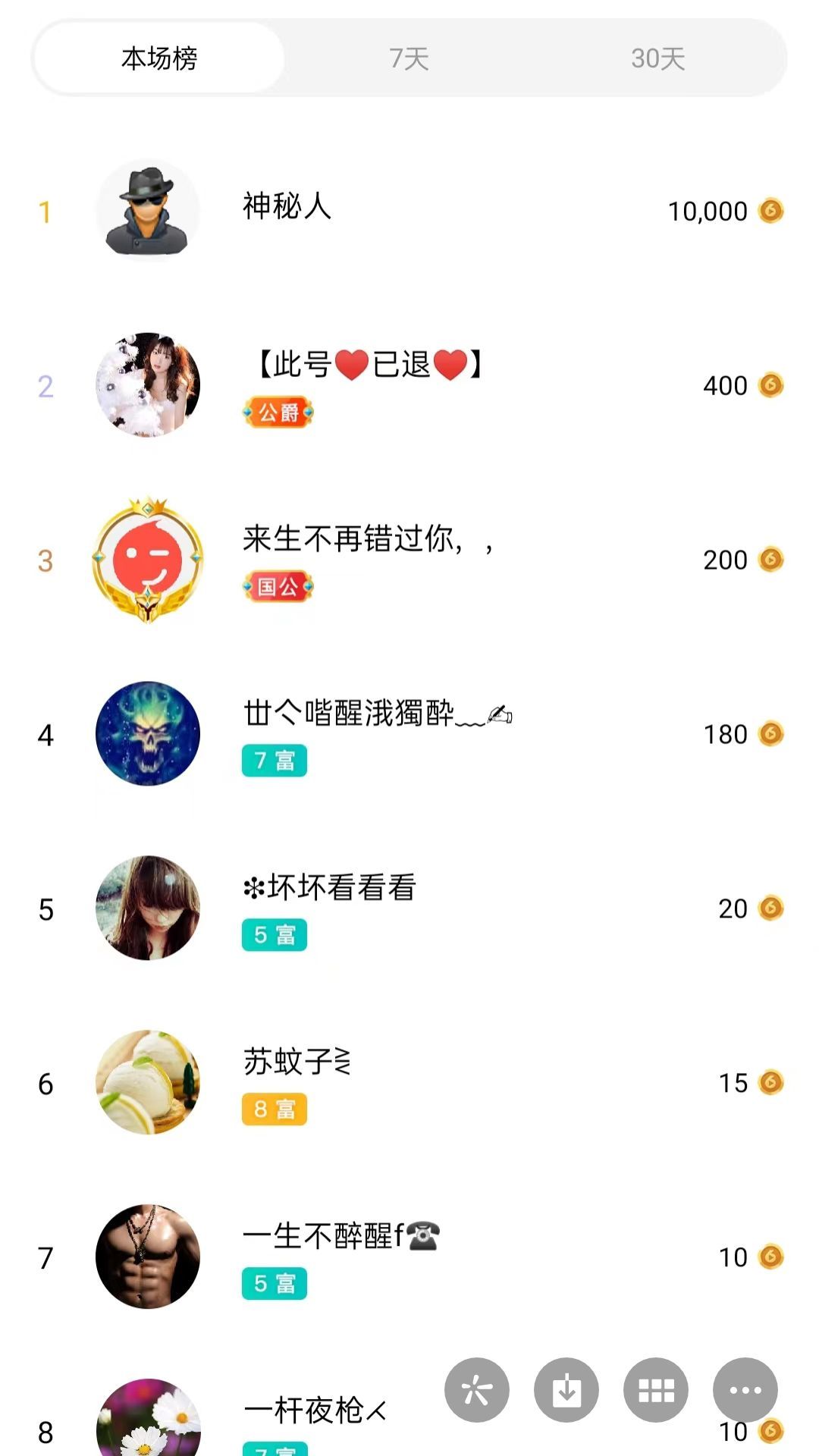 梦心💞缘于遇见的图片