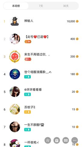 梦心💞缘于遇见的图片