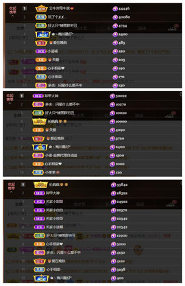 🎼关关🎼主播照片