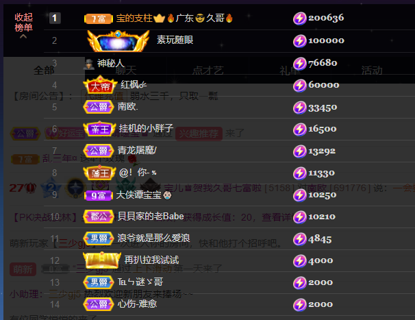 宝儿♚宝儿的图片