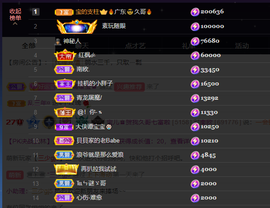 宝儿♚贺淡忘帝尊啦主播照片