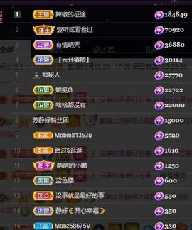 嘉瀚苏静好本周晚上播主播照片