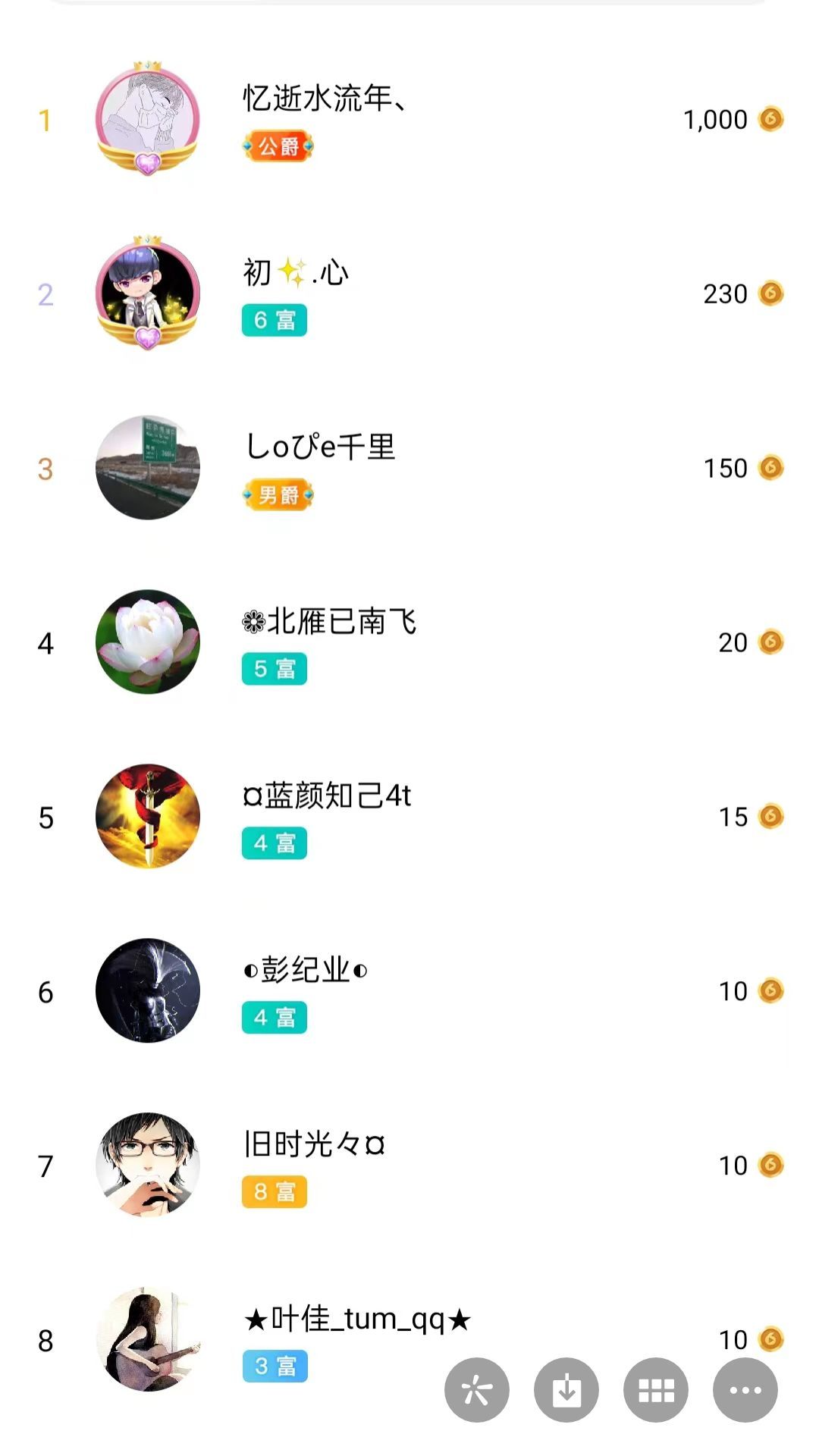 梦心💞缘于遇见的图片