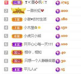 💓小香猪💓主播照片