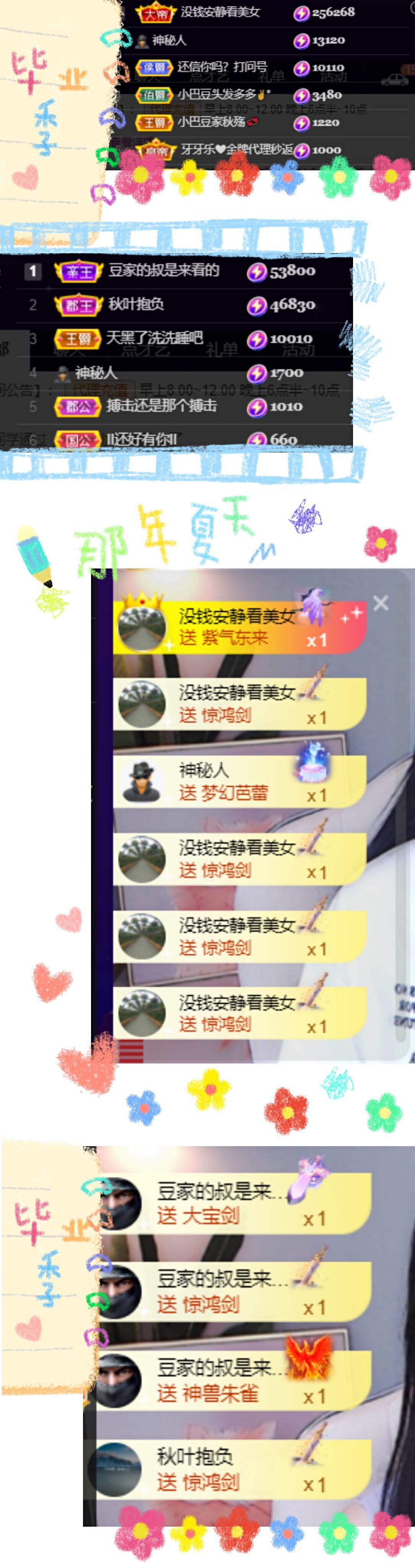 ♚~小巴豆~贪财好色的图片