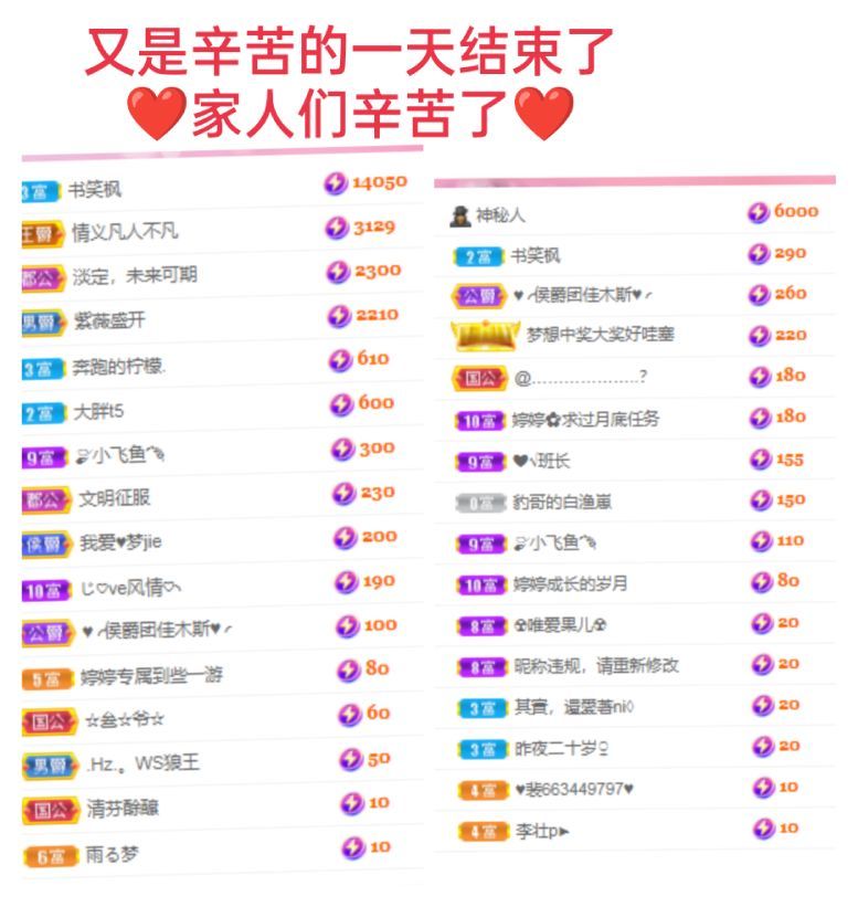 婷婷💕感恩有你陪伴的图片