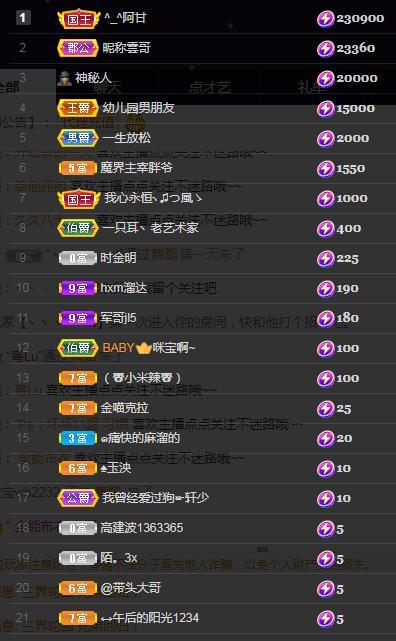 一字马~依棠的图片