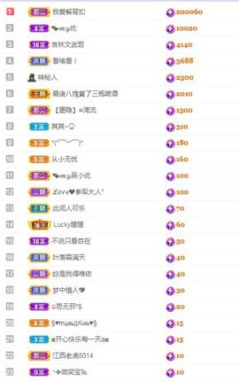 心中无结。。主播照片