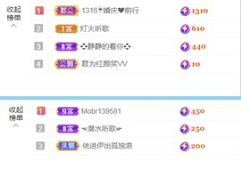 金麒麟安静唱歌🎤的图片