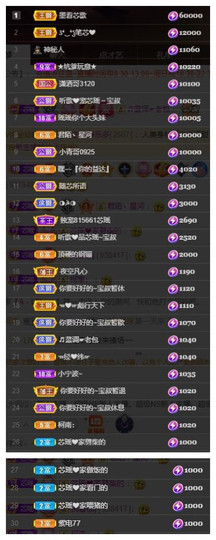 芯瑶❤️爱唱歌～主播照片