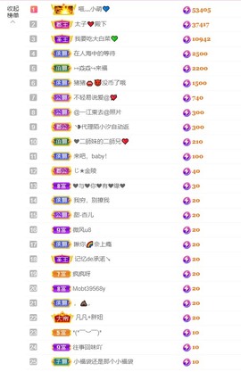 萌小喵❤️的图片