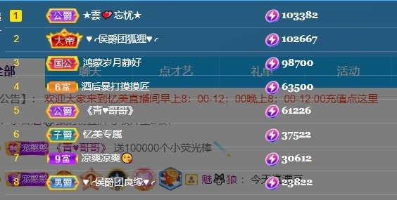 忆美❥❥❥的图片