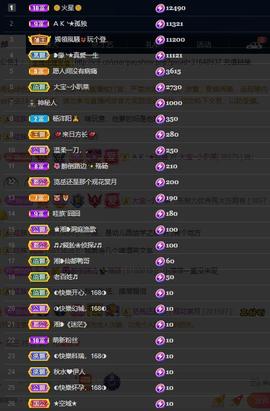 28888丶龙三主播照片