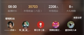 若兮-身体不好休养中主播照片
