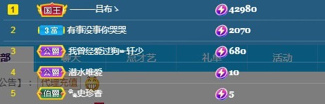若兮-身体不好休养中主播照片