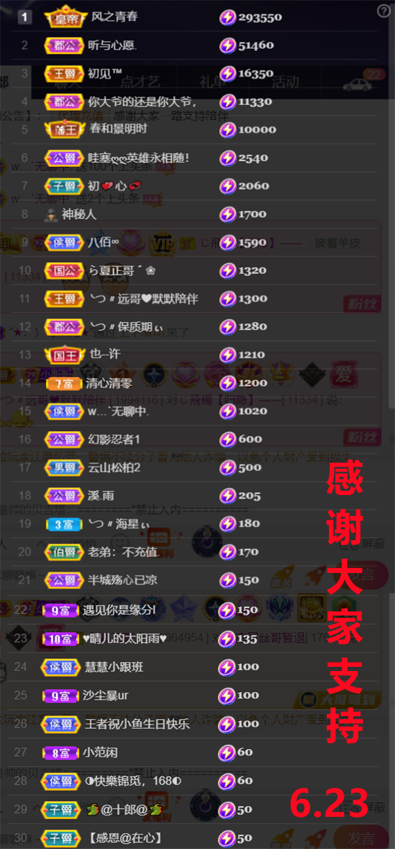 ╰つ〃晚点来家里有事的图片