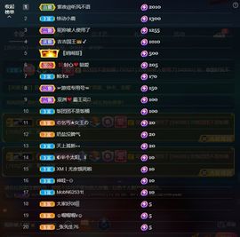 大鹏（真心实意）主播照片