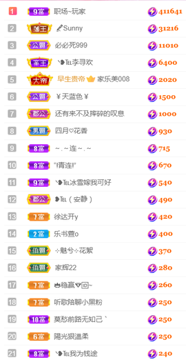 ╰❥℡冰雪每天40首主播照片