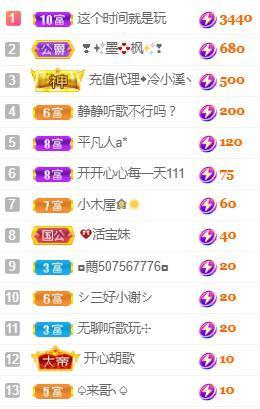 💓小香猪💓主播照片