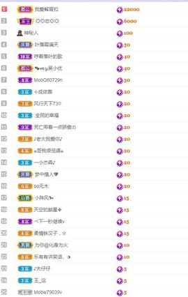 心中无结。。主播照片