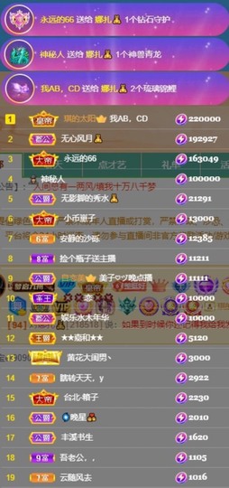娜扎🧸主播照片
