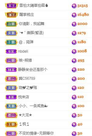 冰凌吖~的图片