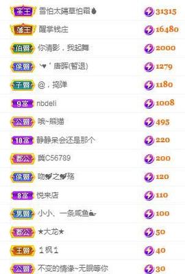 冰贺粉丝哥中华哥晋升的图片