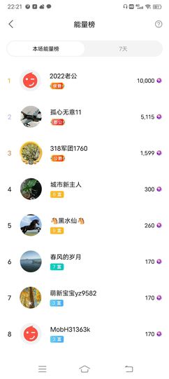 小芳，🌸减肥打卡主播照片