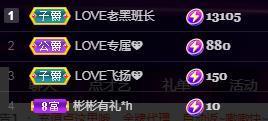 LOVE飞扬💝主播照片
