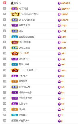 心中无结。。主播照片