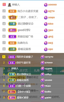 保护我方小北主播照片