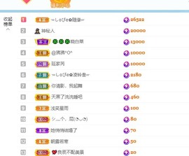 读书去了，有亿点忙主播照片