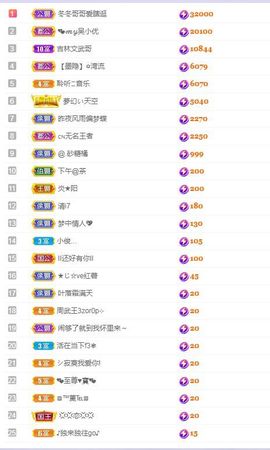 心中无结。。主播照片