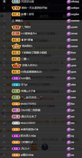 一字马~依棠主播照片
