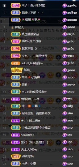 木子！小安主播照片