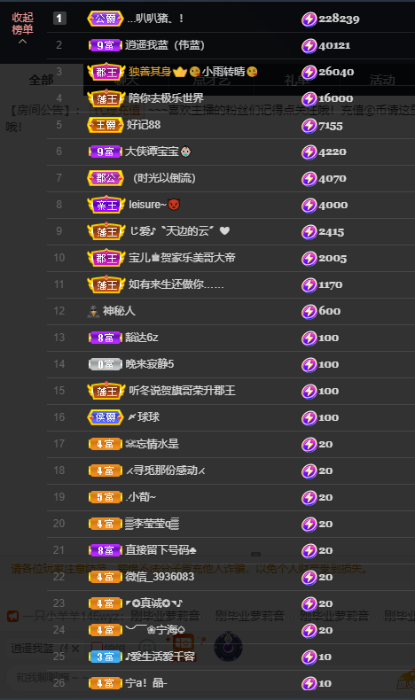 遇见美丽❤的图片