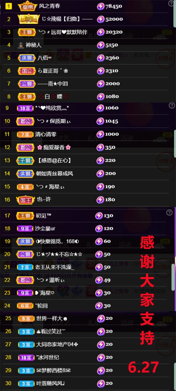 ╰つ〃晚点来家里有事的图片