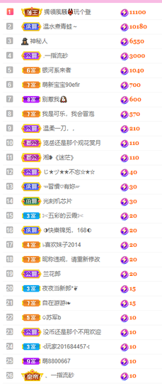 大宝吖~的图片