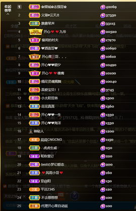 开心❤️❤️果主播照片