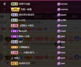 心中无结。。主播照片