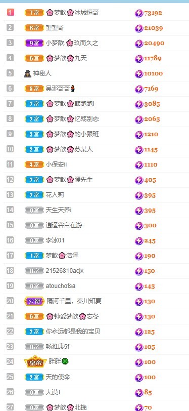 🌸梦歆🌸逐梦前行的图片