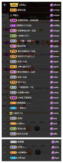 芯瑶❤️爱唱歌～主播照片